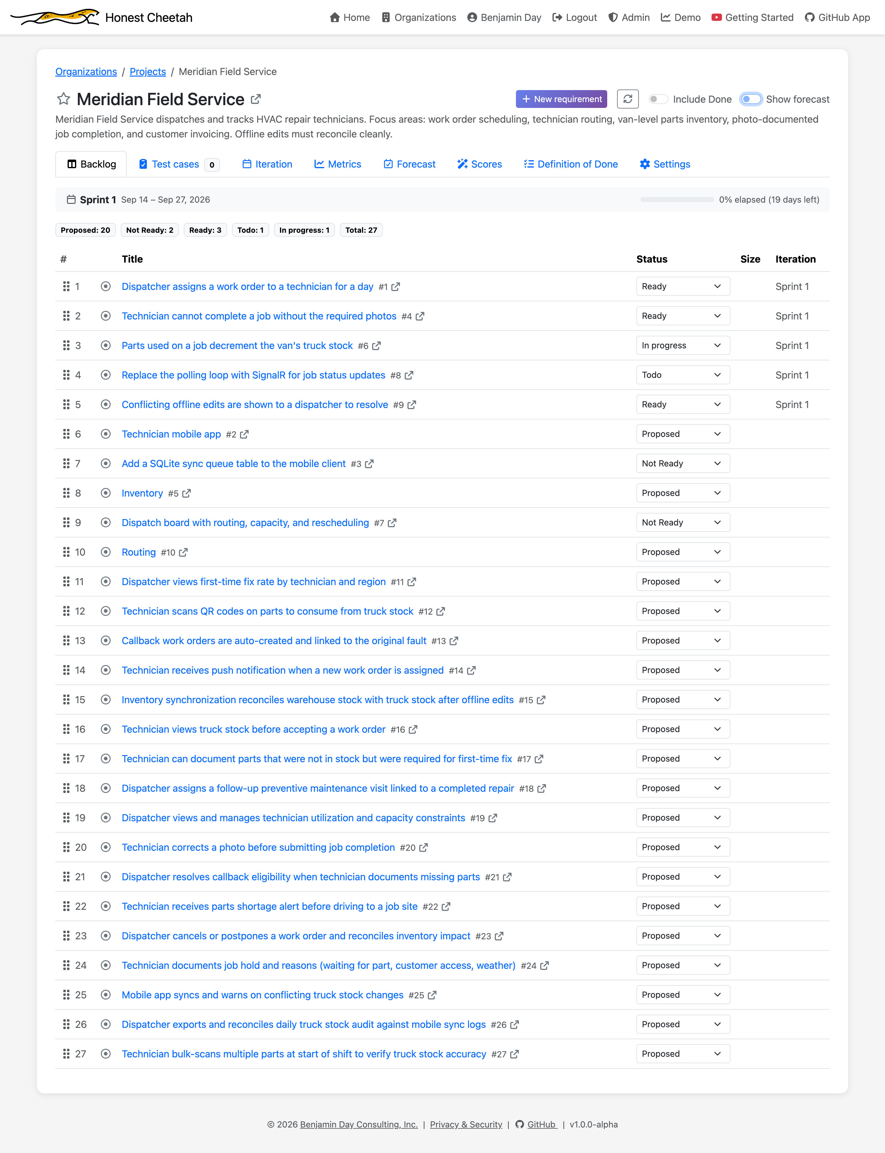 The backlog: ordered requirements with status, size, and iteration columns, and Proposed, Not Ready, Ready, and Todo statuses visible